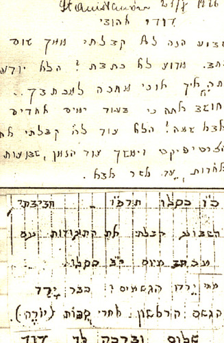 מכתב של עדה לדוד 1926